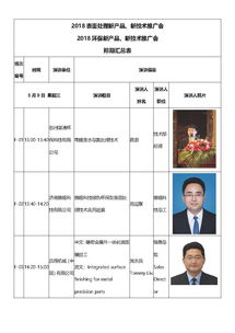 2018表面處理新技術與產品推廣會 創新引領產業升級