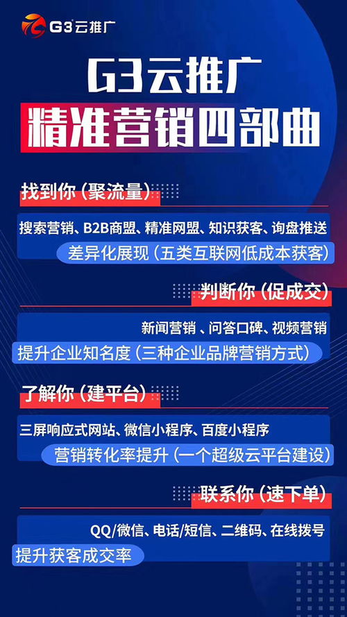 鴻利達網絡 搜索引擎排名推廣的快速起效之選